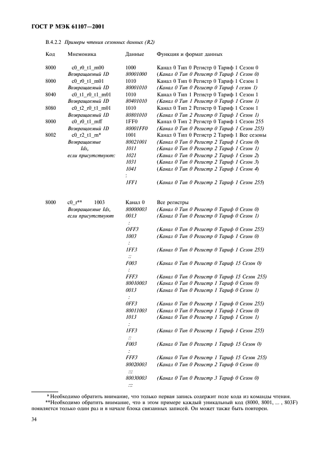 ГОСТ Р МЭК 61107-2001 Обмен данными при считывании показаний счетчиков, тарификации и управлении нагрузкой. Прямой локальный обмен данными (фото 38 из 47)