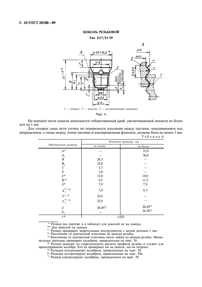 ГОСТ 28108-89 Цоколи для источников света. Типы, основные и присоединительные размеры, калибры (фото 11 из 108)