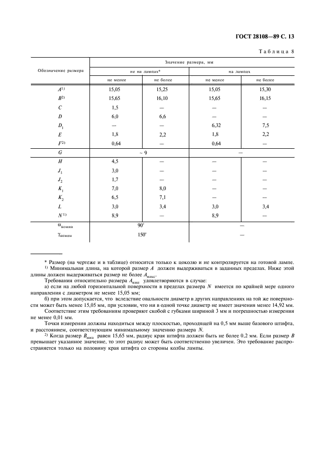 ГОСТ 28108-89 Цоколи для источников света. Типы, основные и присоединительные размеры, калибры (фото 14 из 108)