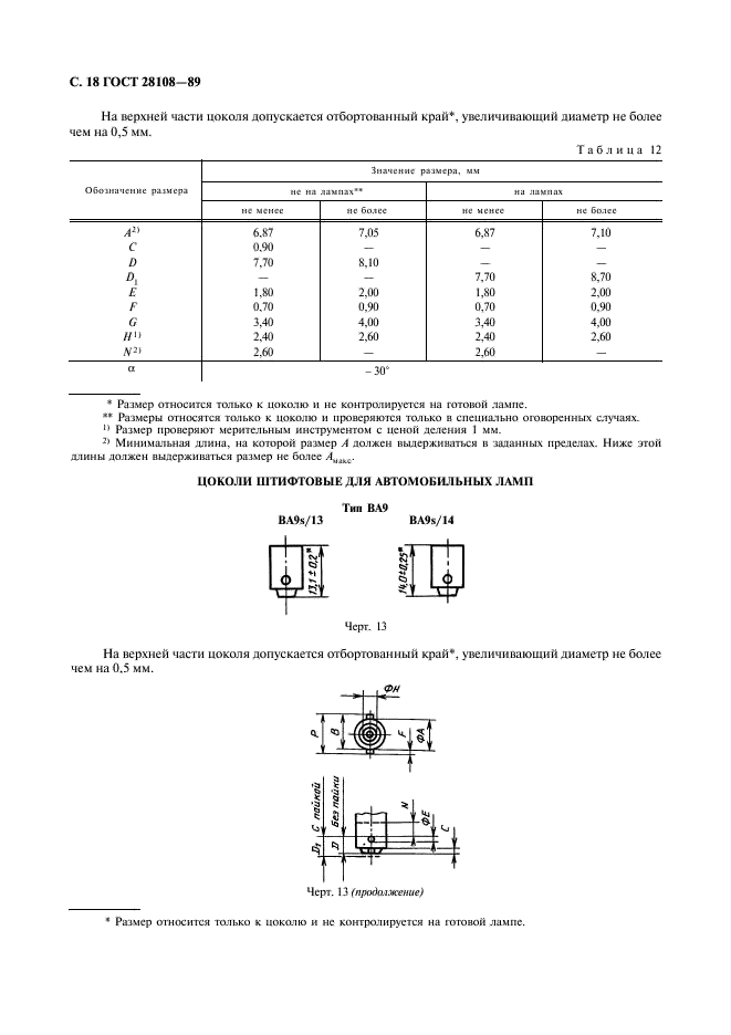 ГОСТ 28108-89 Цоколи для источников света. Типы, основные и присоединительные размеры, калибры (фото 19 из 108)