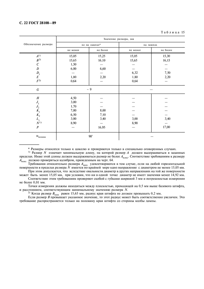 ГОСТ 28108-89 Цоколи для источников света. Типы, основные и присоединительные размеры, калибры (фото 23 из 108)
