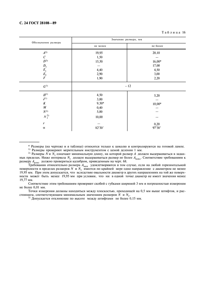 ГОСТ 28108-89 Цоколи для источников света. Типы, основные и присоединительные размеры, калибры (фото 25 из 108)