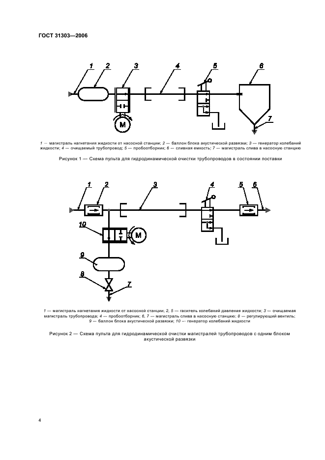 ГОСТ 31303-2006 Чистота промышленная. Метод очистки гидродинамический газовых и жидкостных систем машин и механизмов от загрязнителей (фото 6 из 20)