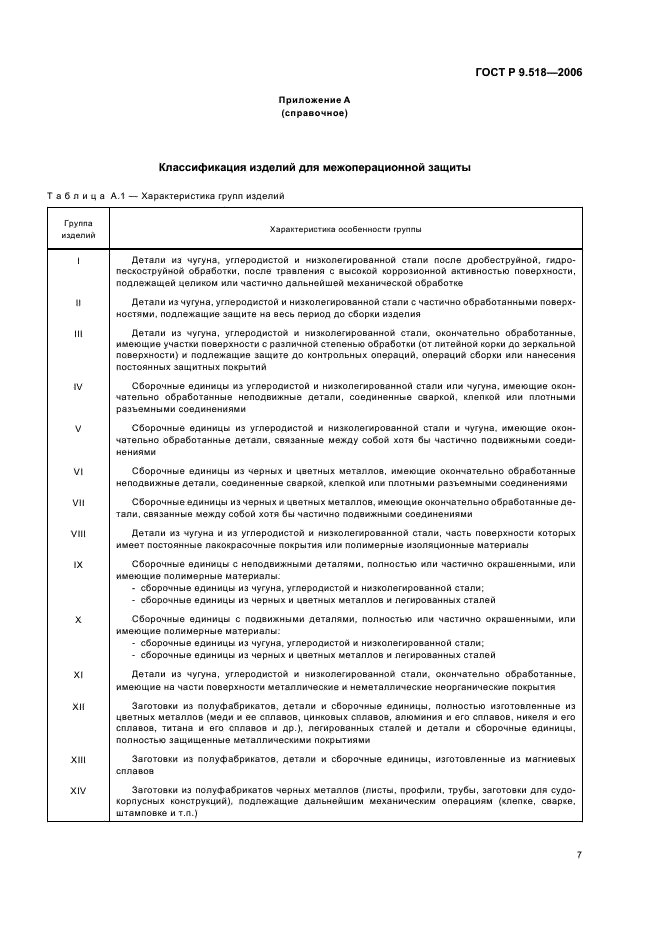 ГОСТ Р 9.518-2006 Единая система защиты от коррозии и старения. Межоперационная противокоррозионная защита. Общие требования (фото 10 из 15)