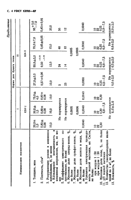 ГОСТ 12785-87 Бумага для электролитических конденсаторов. Технические условия (фото 6 из 12)