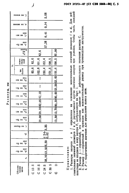 ГОСТ 27272-87 Цепи транспортные пластинчатые для стеклянной тары. Типы, основные параметры и размеры (фото 7 из 10)