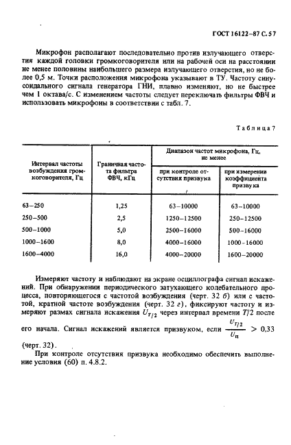 ГОСТ 16122-87 Громкоговорители. Методы измерения электроакустических параметров (фото 58 из 97)
