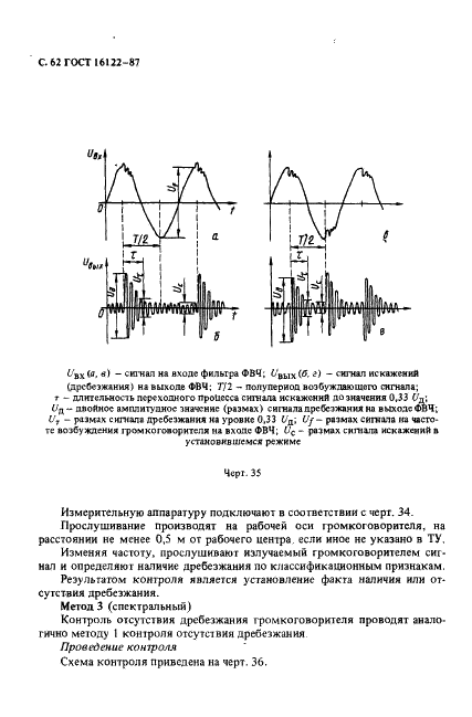 ГОСТ 16122-87 Громкоговорители. Методы измерения электроакустических параметров (фото 63 из 97)