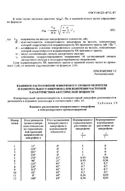 ГОСТ 16122-87 Громкоговорители. Методы измерения электроакустических параметров (фото 88 из 97)