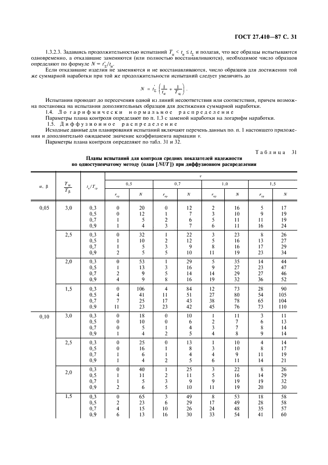 ГОСТ 27.410-87 Надежность в технике. Методы контроля показателей надежности и планы контрольных испытаний на надежность (фото 32 из 79)