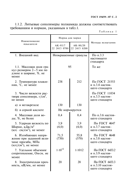 ГОСТ 19459-87 Сополимеры полиамида литьевые. Технические условия (фото 3 из 16)