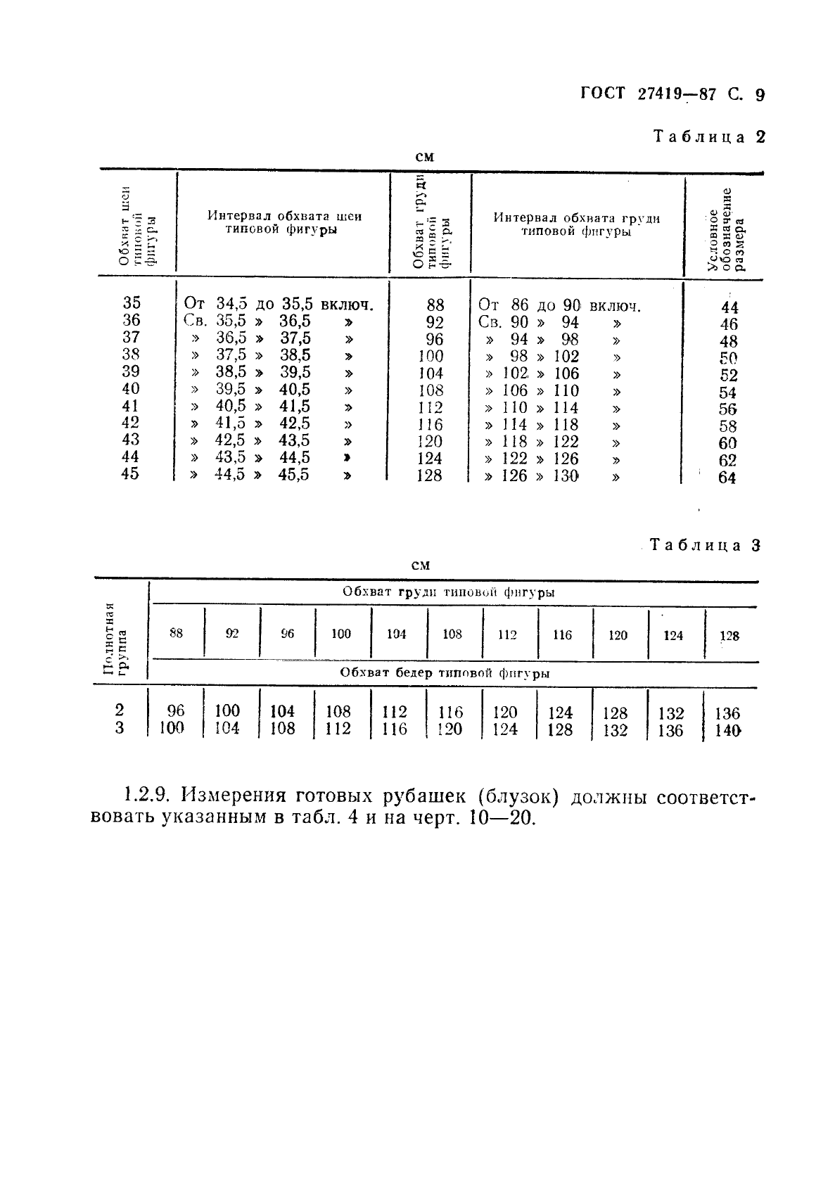 ГОСТ 27419-87 Рубашки форменные женские. Технические условия (фото 10 из 74)