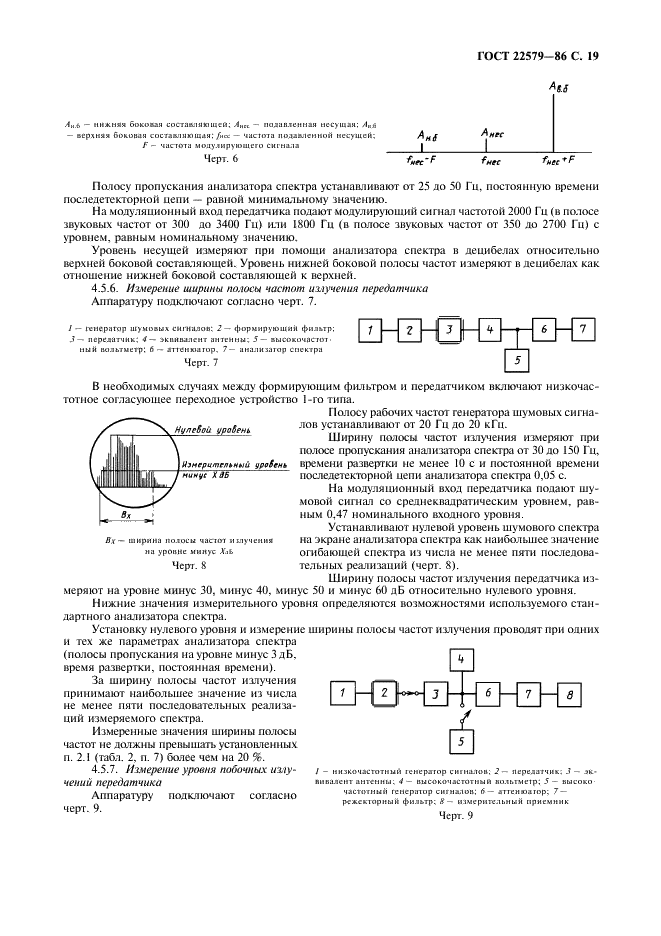 ГОСТ 22579-86 Радиостанции с однополосной модуляцией сухопутной подвижной службы. Типы, основные параметры, технические требования и методы измерений (фото 20 из 38)