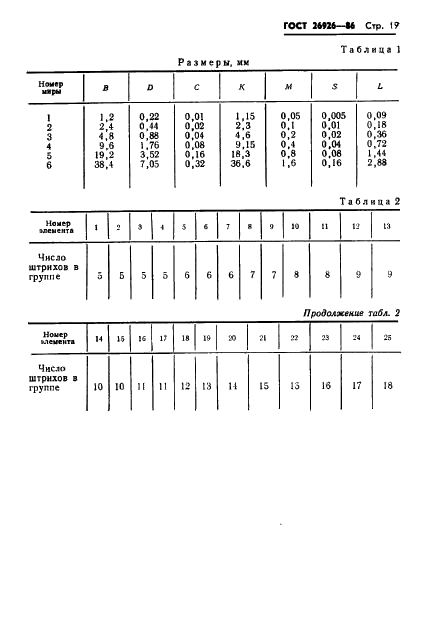 ГОСТ 26926-86 Диапроекторы любительские. Общие технические условия (фото 20 из 30)