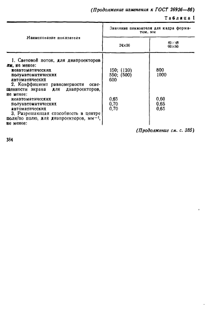 ГОСТ 26926-86 Диапроекторы любительские. Общие технические условия (фото 23 из 30)