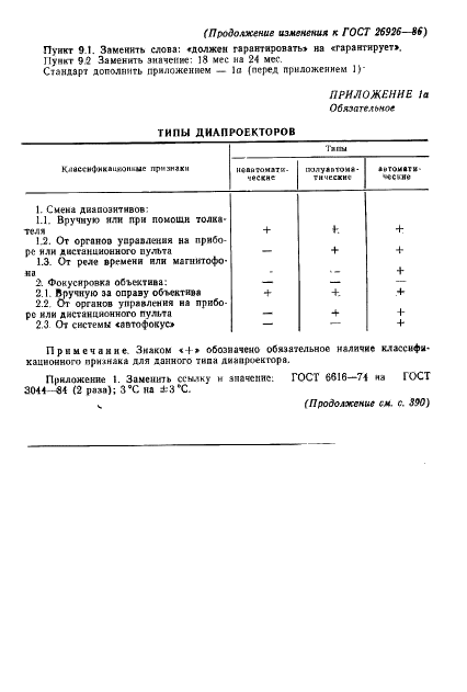ГОСТ 26926-86 Диапроекторы любительские. Общие технические условия (фото 28 из 30)