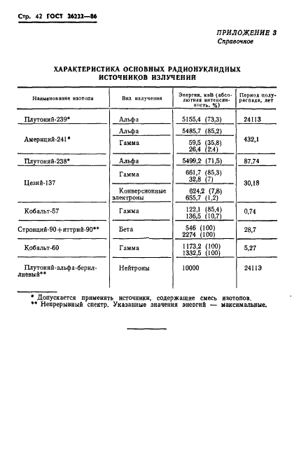 ГОСТ 26222-86 Детекторы ионизирующих излучений полупроводниковые. Методы измерения параметров (фото 43 из 45)