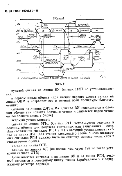 ГОСТ 26765.51-86 Интерфейс магистральный параллельный МПИ системы электронных модулей. Общие требования к совокупности правил обмена информацией (фото 19 из 31)