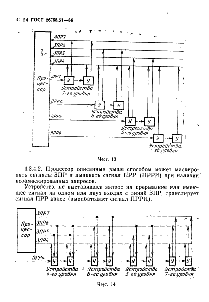 ГОСТ 26765.51-86 Интерфейс магистральный параллельный МПИ системы электронных модулей. Общие требования к совокупности правил обмена информацией (фото 25 из 31)
