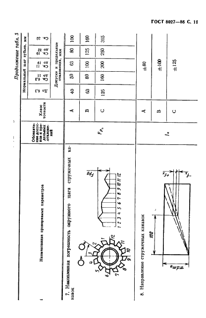 ГОСТ 8027-86 Фрезы червячные для шлицевых валов с прямобочным профилем. Технические условия (фото 12 из 23)