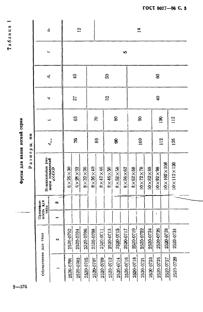 ГОСТ 8027-86 Фрезы червячные для шлицевых валов с прямобочным профилем. Технические условия (фото 4 из 23)