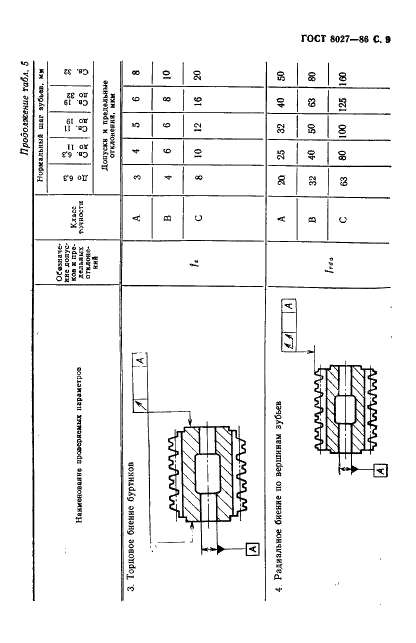 ГОСТ 8027-86 Фрезы червячные для шлицевых валов с прямобочным профилем. Технические условия (фото 10 из 23)