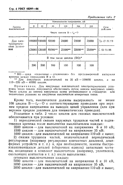 ГОСТ 18397-86 Выключатели переменного тока на номинальные напряжения 6-220 кВ для частых коммутационных операций. Общие технические условия (фото 7 из 31)