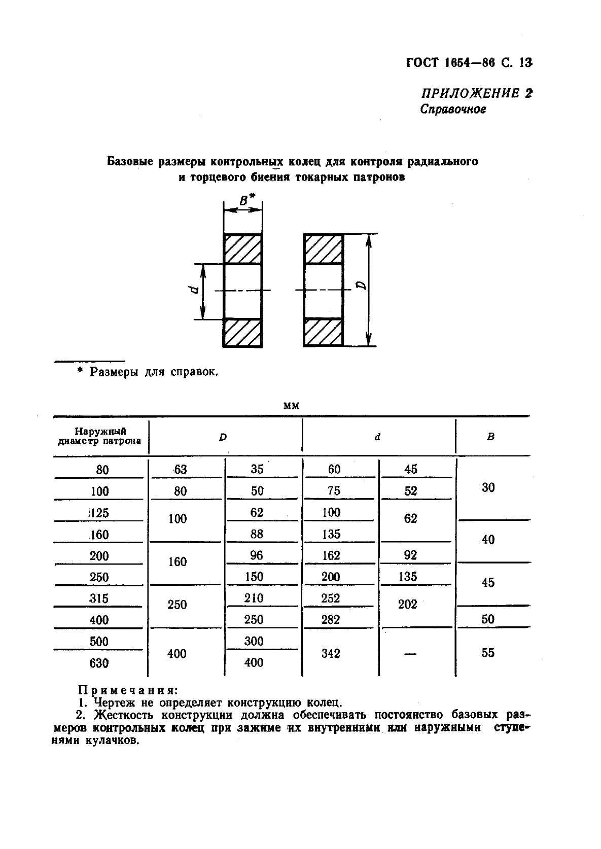 ГОСТ 1654-86 Патроны токарные общего назначения. Общие технические условия (фото 14 из 15)