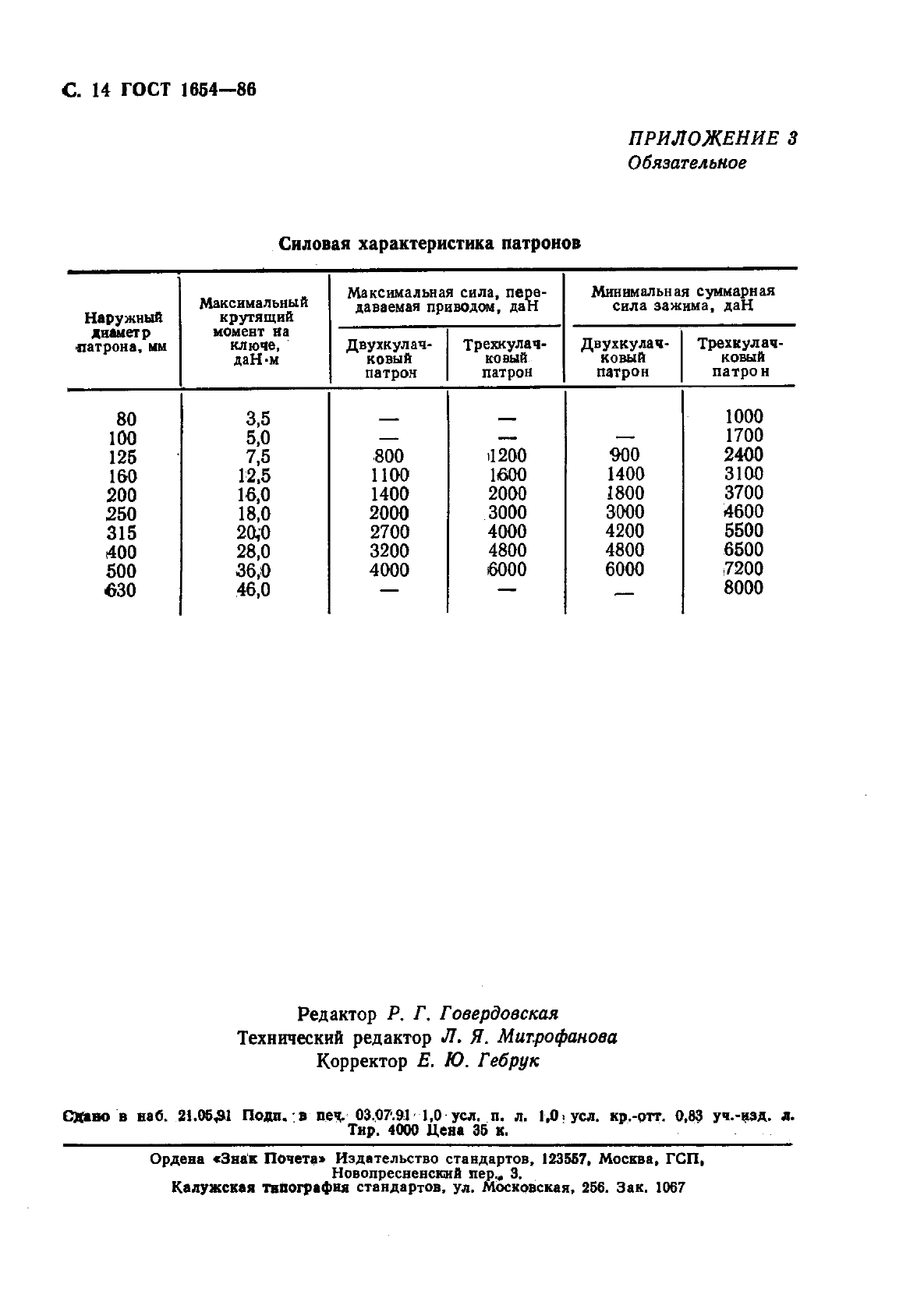 ГОСТ 1654-86 Патроны токарные общего назначения. Общие технические условия (фото 15 из 15)
