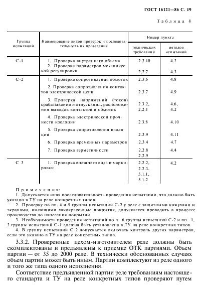 ГОСТ 16121-86 Реле слаботочные электромагнитные. Общие технические условия (фото 20 из 57)
