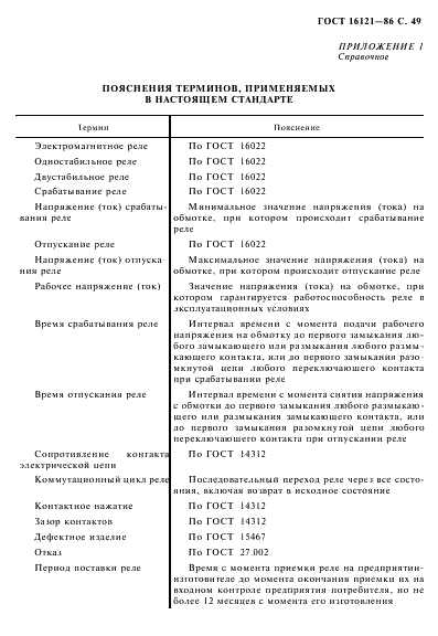 ГОСТ 16121-86 Реле слаботочные электромагнитные. Общие технические условия (фото 50 из 57)