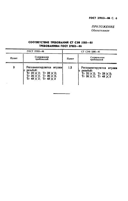ГОСТ 27053-86 Станки металлорежущие с числовым программным управлением. Втулки переходные регулируемые с внутренним конусом Морзе и цилиндрическим хвостовиком. Основные размеры и технические требования (фото 7 из 8)