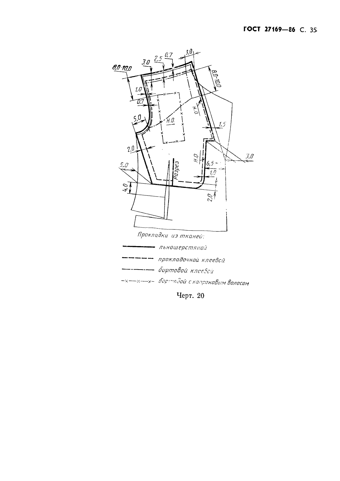 ГОСТ 27169-86 Мундир и китель для офицеров и прапорщиков Советской Армии. Технические условия (фото 37 из 42)