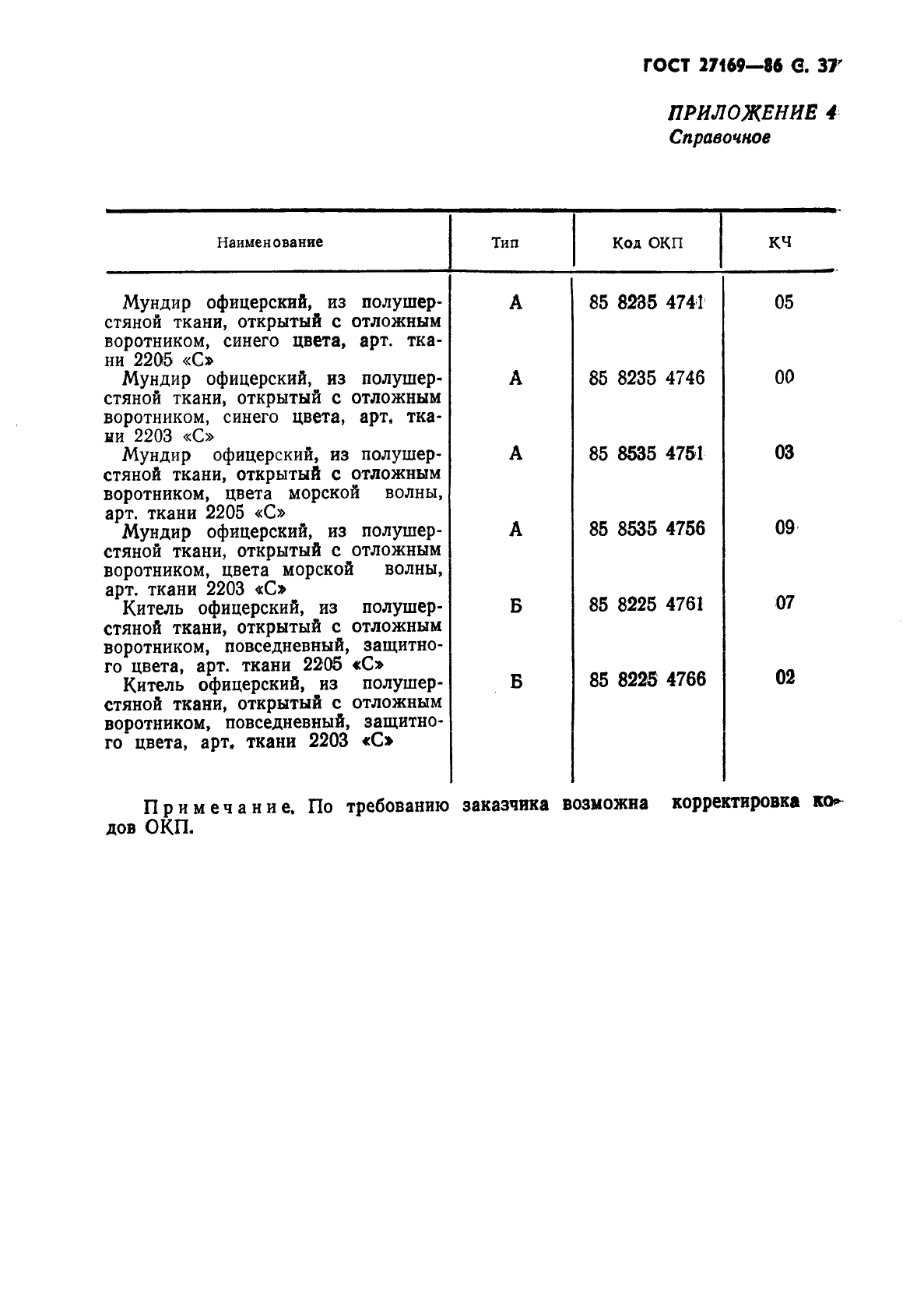 ГОСТ 27169-86 Мундир и китель для офицеров и прапорщиков Советской Армии. Технические условия (фото 39 из 42)