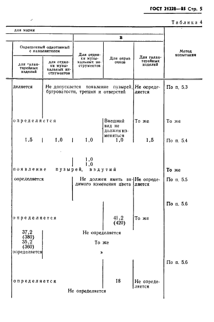 ГОСТ 21228-85 Целлулоид. Технические условия (фото 7 из 16)