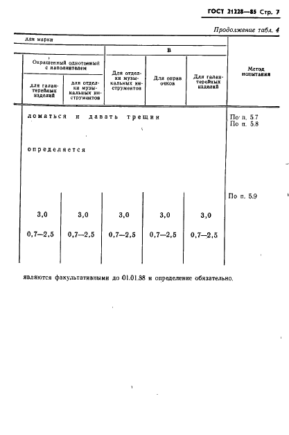 ГОСТ 21228-85 Целлулоид. Технические условия (фото 9 из 16)