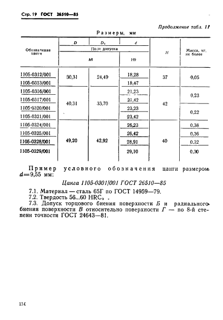 ГОСТ 26510-85 Инструмент для холодноштамповочных автоматов. Матрицы четвертого перехода. Конструкция и размеры (фото 19 из 33)