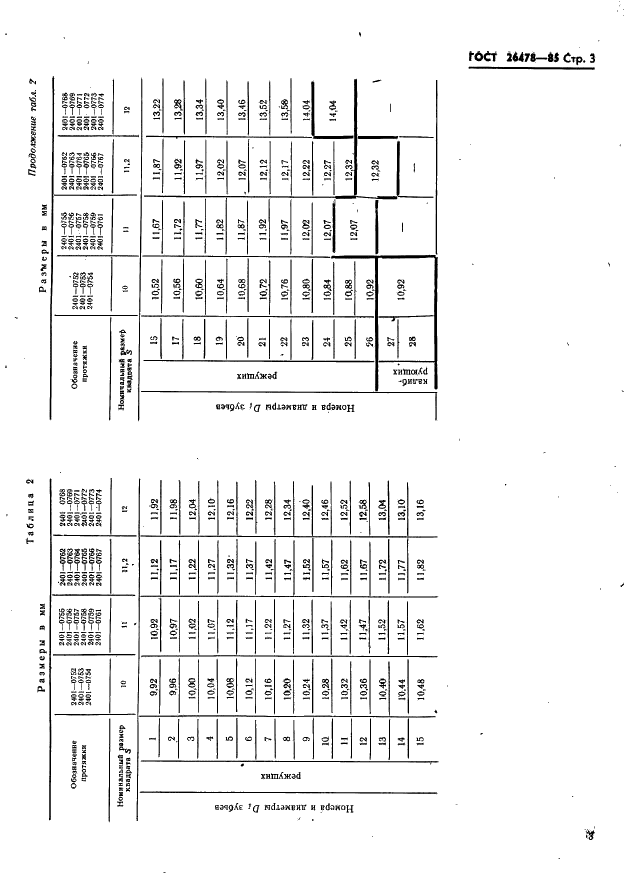 ГОСТ 26478-85 Протяжки для квадратных отверстий со стороной от 10 до 12 мм. Двухпроходные. Конструкция и размеры (фото 5 из 12)