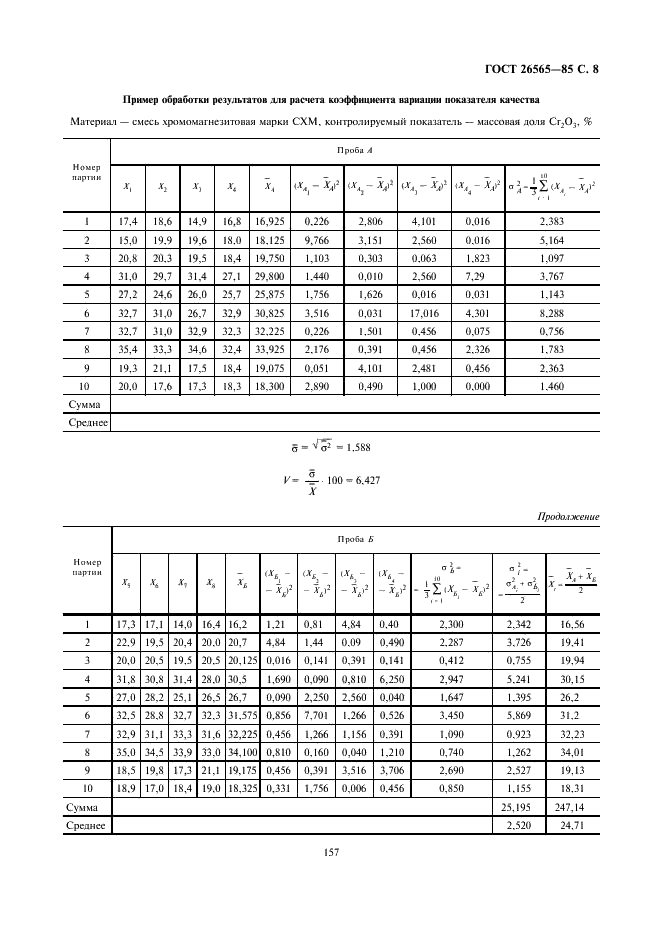 ГОСТ 26565-85 Огнеупоры неформованные. Методы отбора и подготовки проб (фото 8 из 8)