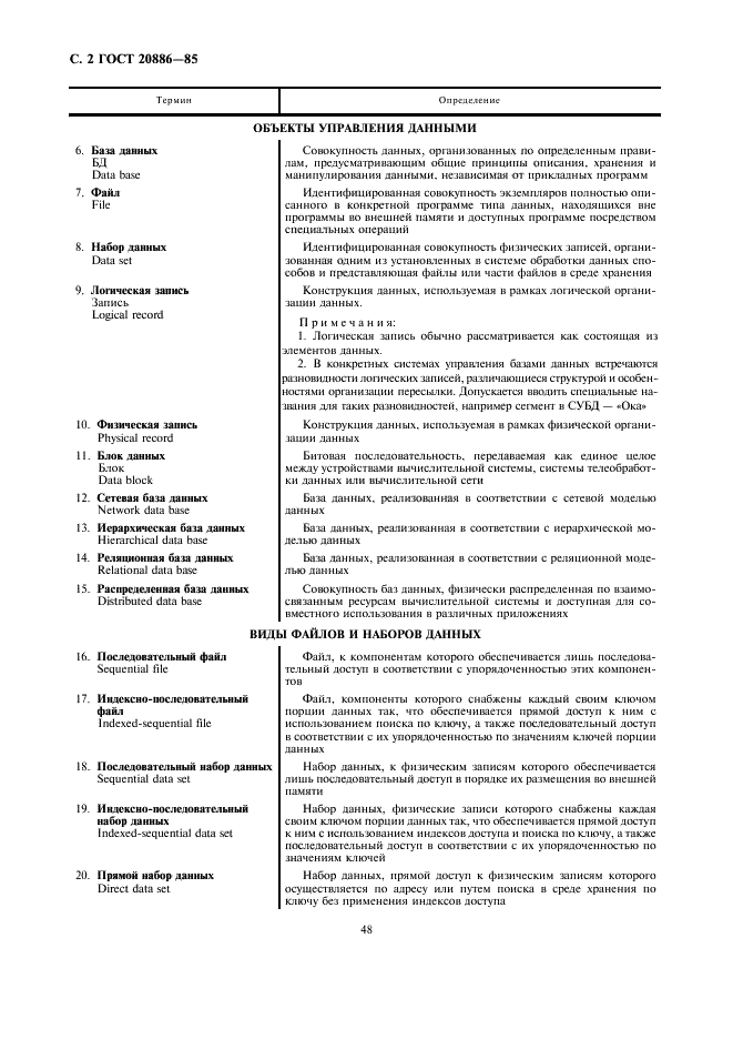 ГОСТ 20886-85 Организация данных в системах обработки данных. Термины и определения (фото 2 из 8)
