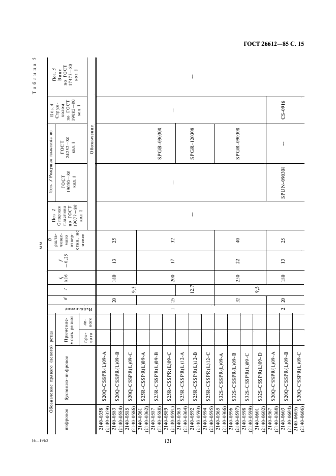 ГОСТ 26612-85 Резцы расточные с креплением сменных пластин прихватом сверху. Конструкция и размеры (фото 15 из 34)