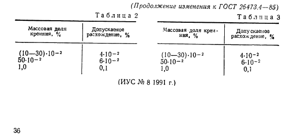 ГОСТ 26473.4-85 Сплавы и лигатуры на основе ванадия. Методы определения кремния (фото 9 из 9)