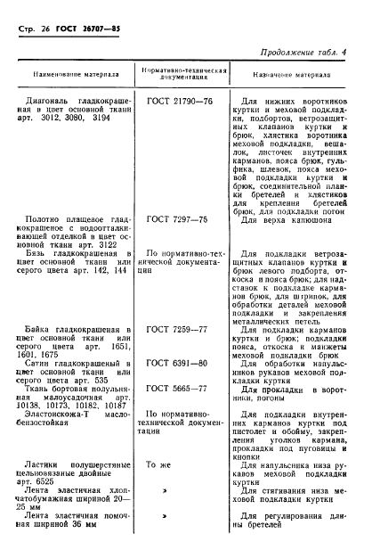 ГОСТ 26707-85 Костюм специальный с меховым утеплителем для военнослужащих. Технические условия (фото 28 из 95)