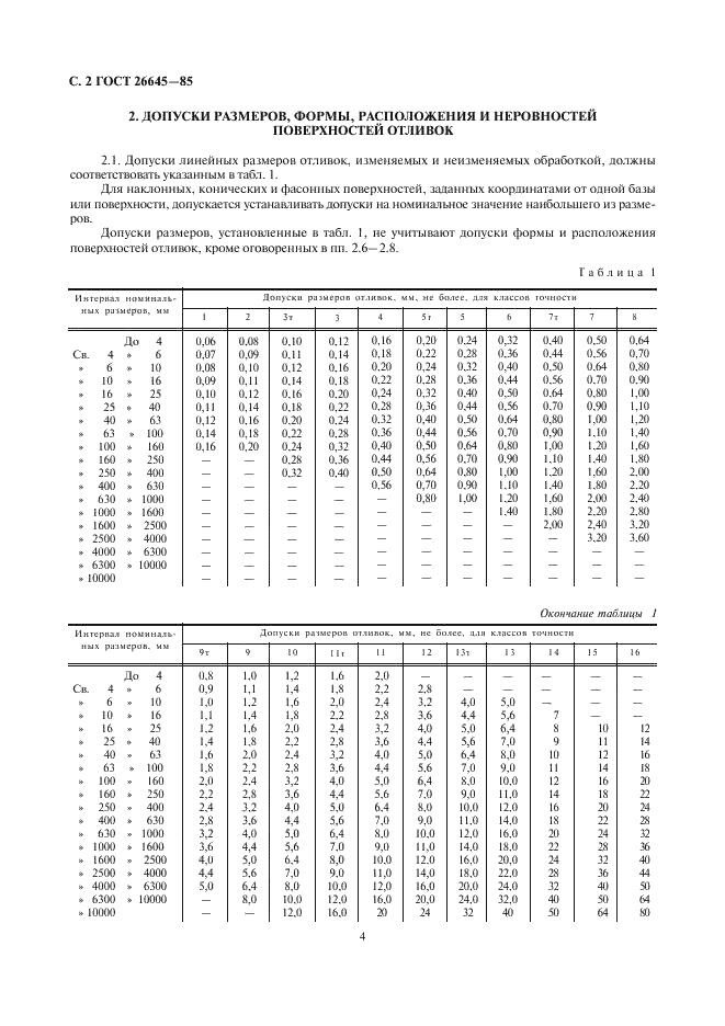ГОСТ 26645-85 Отливки из металлов и сплавов. Допуски размеров, массы и припуски на механическую обработку (фото 4 из 36)