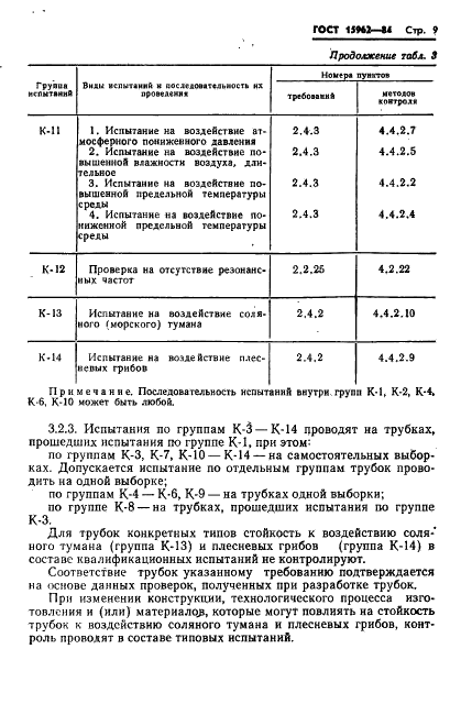 ГОСТ 15962-84 Трубки электронно-лучевые приемные. Общие технические условия (фото 10 из 31)