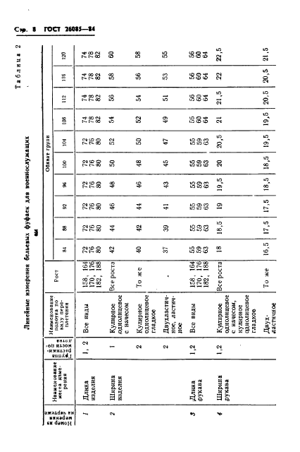 ГОСТ 26085-84 Белье трикотажное мужское для военнослужащих. Общие технические условия (фото 10 из 26)