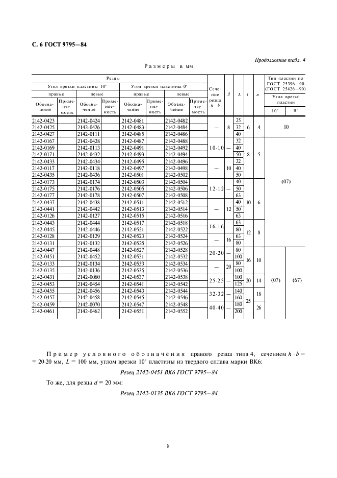 ГОСТ 9795-84 Резцы расточные державочные с пластинами из твердого сплава. Конструкция и размеры (фото 8 из 16)