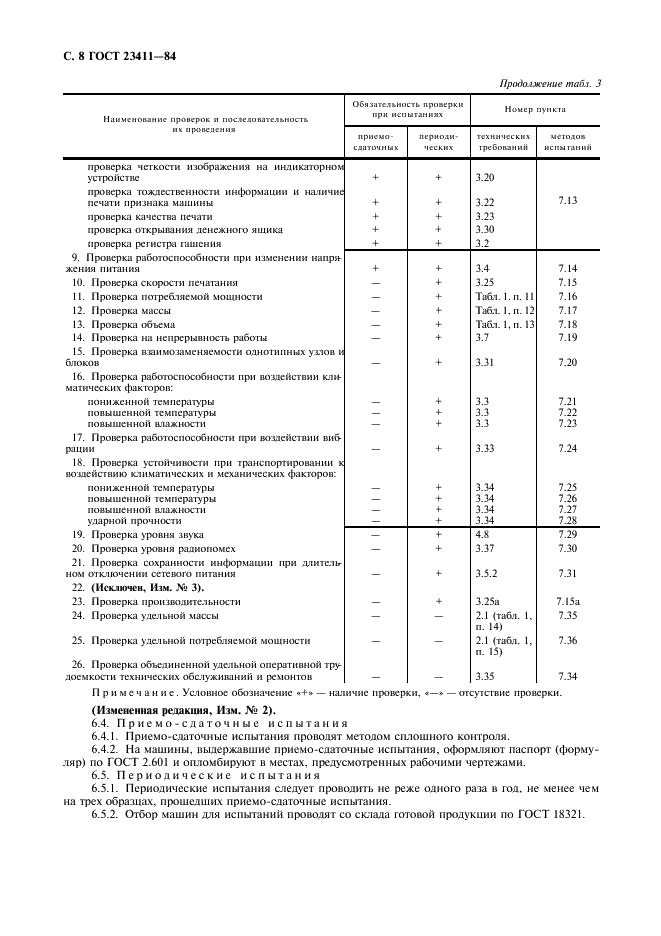ГОСТ 23411-84 Машины электронные контрольно-регистрирующие. Общие технические условия  (фото 9 из 18)