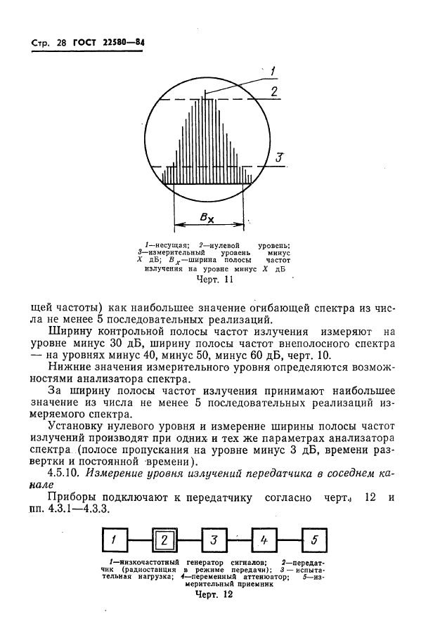 ГОСТ 22580-84 Радиостанции с угловой модуляцией морской подвижной службы. Типы, основные параметры, технические требования и методы измерений (фото 29 из 52)
