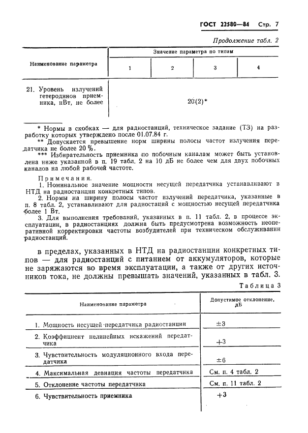 ГОСТ 22580-84 Радиостанции с угловой модуляцией морской подвижной службы. Типы, основные параметры, технические требования и методы измерений (фото 8 из 52)